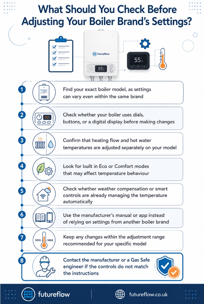 What should you check before adjusting your boiler brands settings